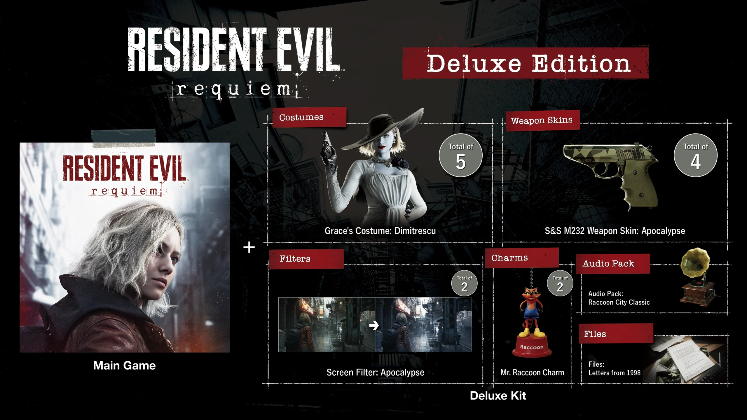 Resident Evil Requiem arrives Feb 27 with dual‑view survival horror