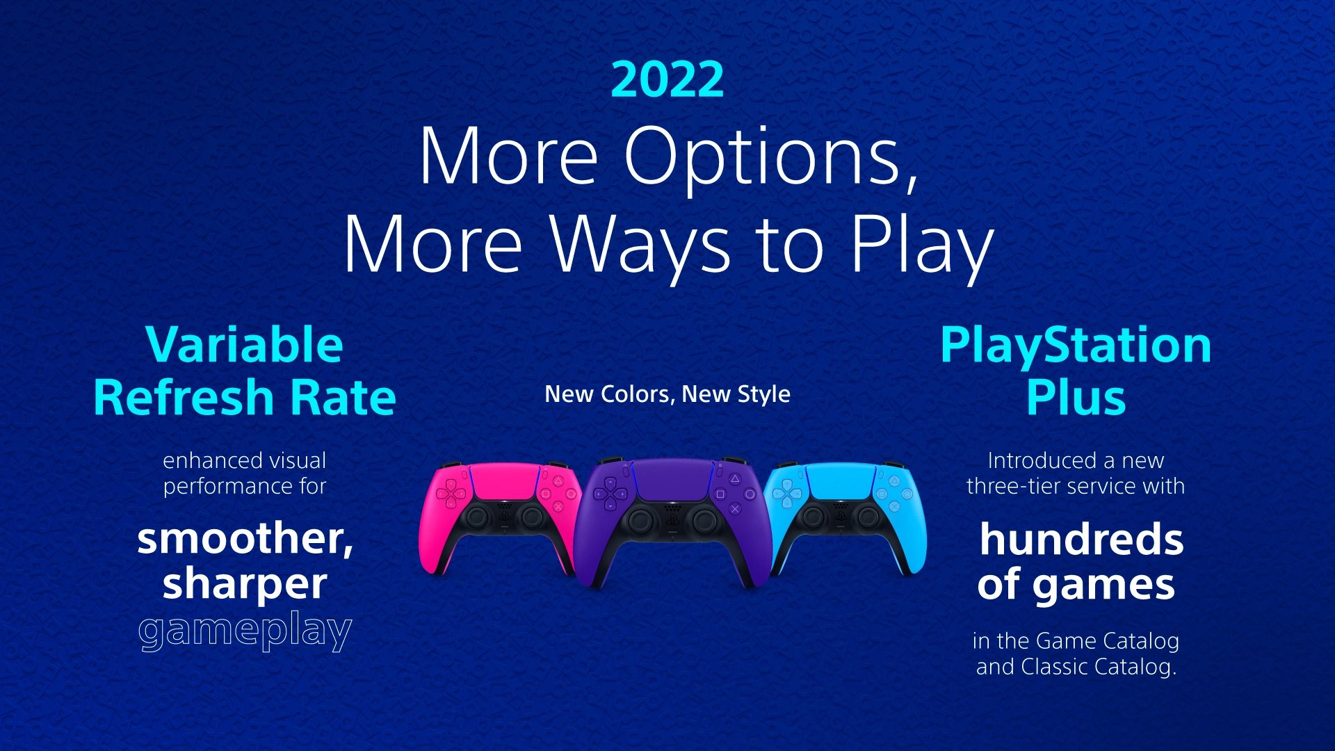 Five years of PS5: what changed – and how players actually used it