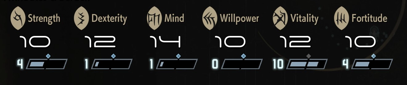 Visual representation of Blood Codes, showcasing attributes like Strength, Dexterity, and their impact on gameplay mechanics.