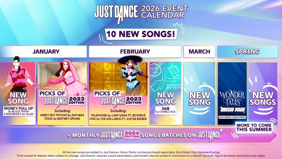 Just Dance+ 2026: Price Hike, Returning Tracks, and New Maps