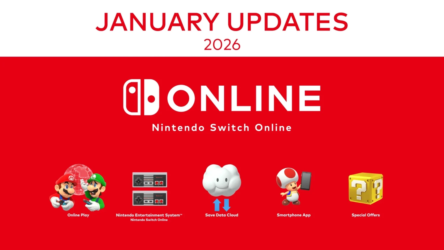 January Nintendo Switch Online Roundup – Animal Crossing Update, Fire Emblem Returns