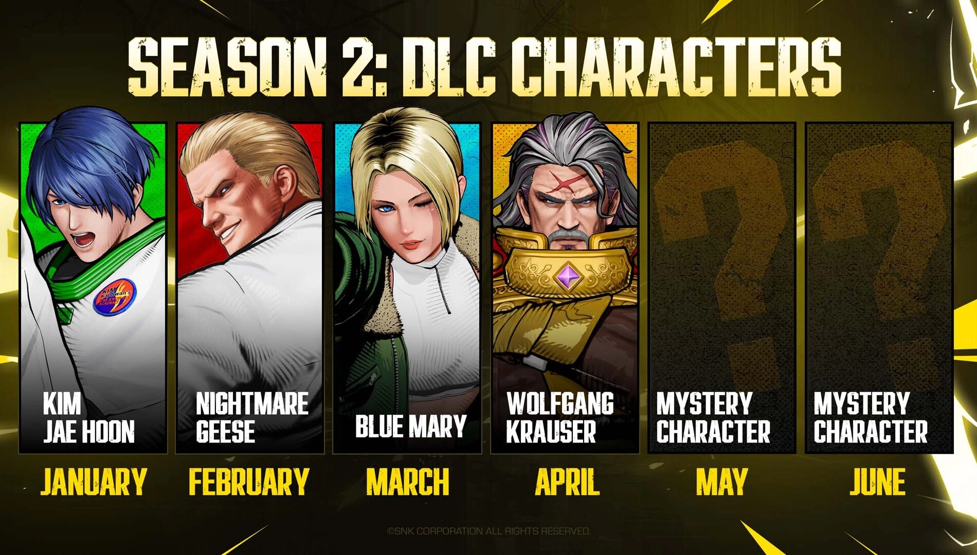 Kim Jae Hoon, Nightmare Geese, Blue Mary, Wolfgang Krauser, and two mystery characters for Season 2 DLC