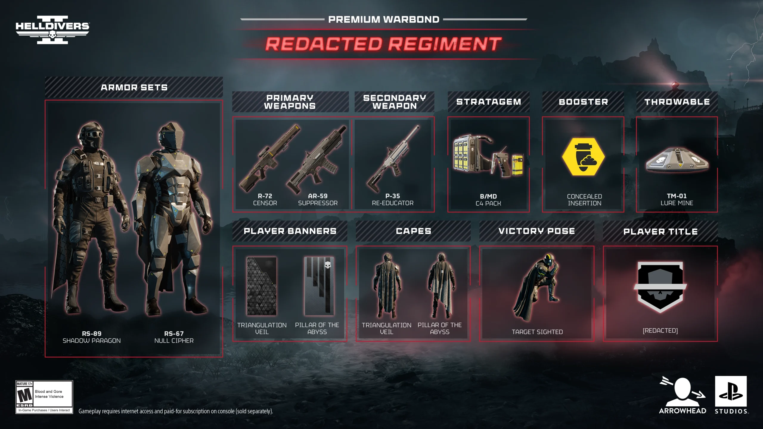 Redacted Regiment gear showcase: featuring armor, weapons, and gadgets like the R-72 Censor rifle and P-35 Re-Educator pis...