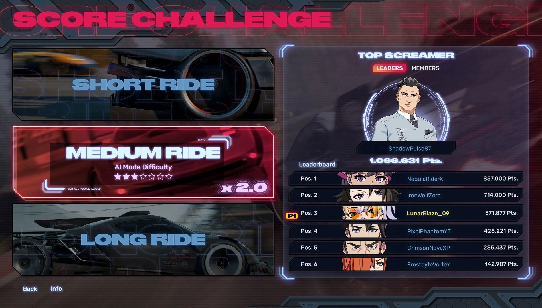 Score challenge screen from SummaryScreamer game showing leaderboard and ride options with anime character