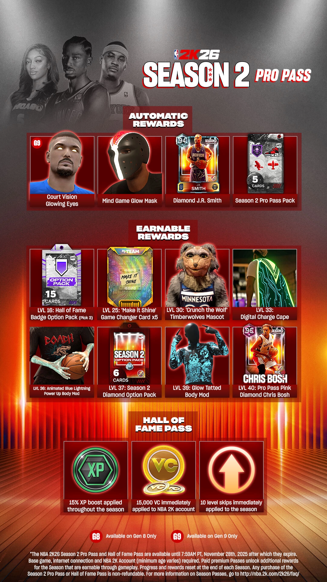 NBA 2K26 Season 2 Pro Pass rewards including player cards, outfits, and VC for MyCAREER and MyTEAM