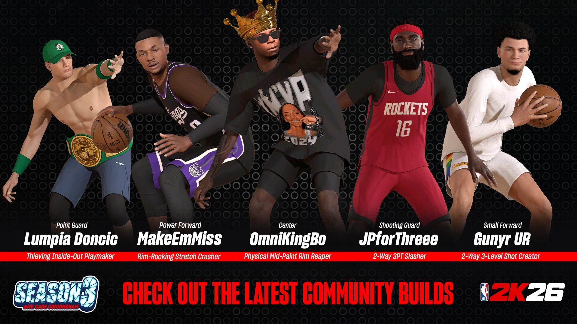 Five NBA 2K26 players in various jerseys and poses, highlighting community builds for Season 3