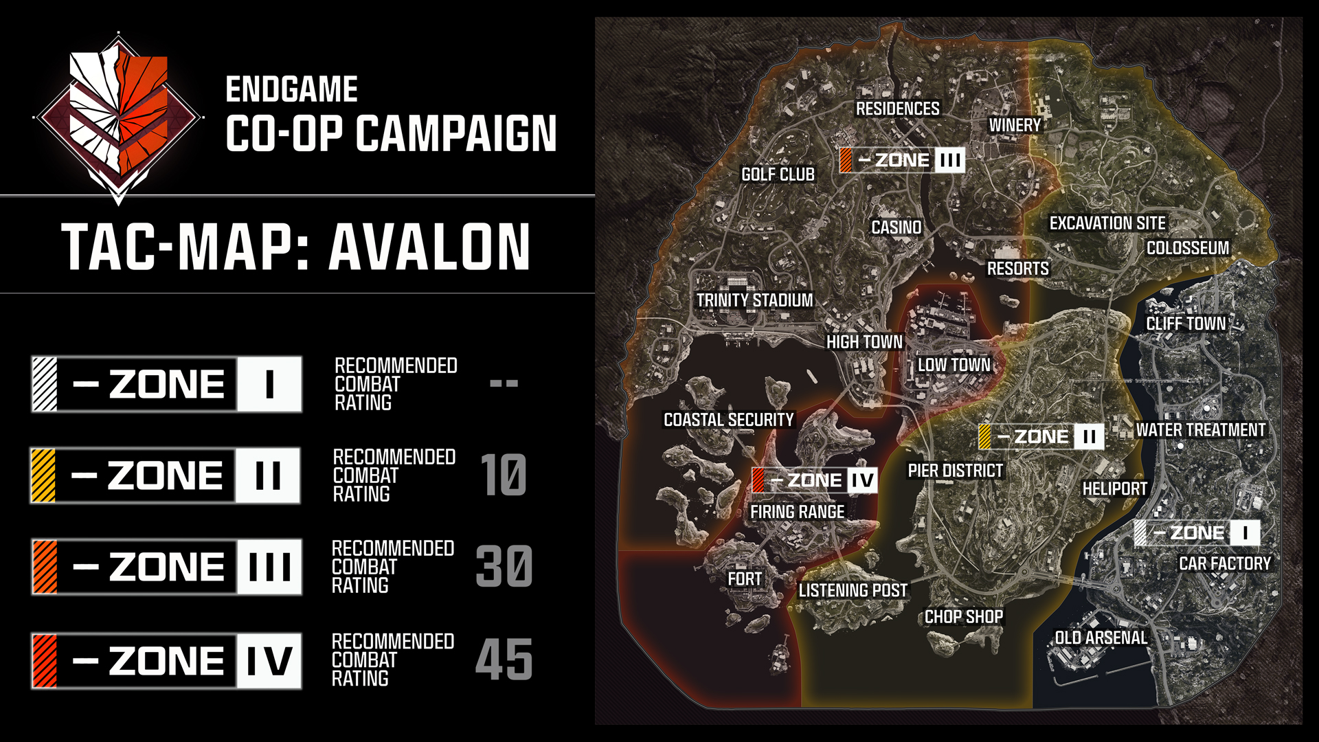 Co-Op Campaign Endgame: Avalon tactical map with mission zones and combat ratings for multiplayer challenges.