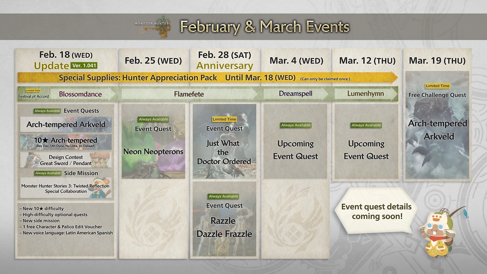 Monster Hunter Wilds February and March event schedule, featuring updates and special quests